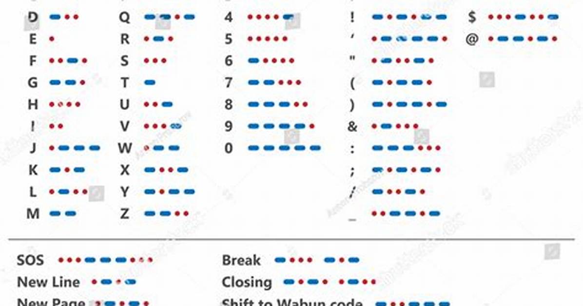Morse Code Element