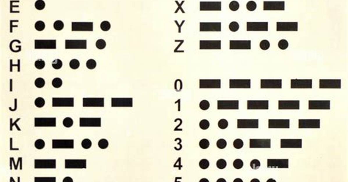 Morse ___