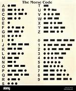 Morse ___