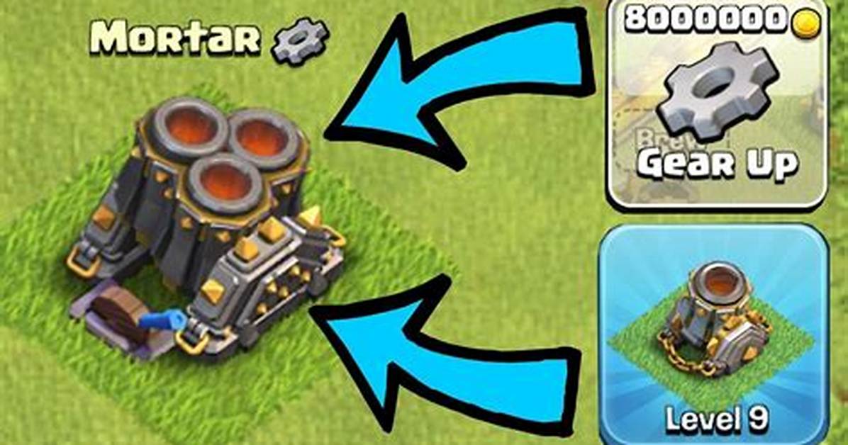 Mortar Coc