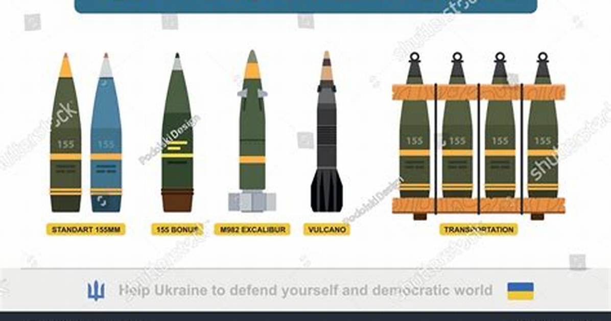 Mortar Shells for Example