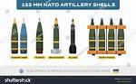 Mortar Shells for Example
