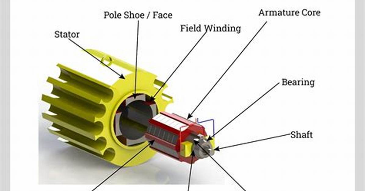 Motor
