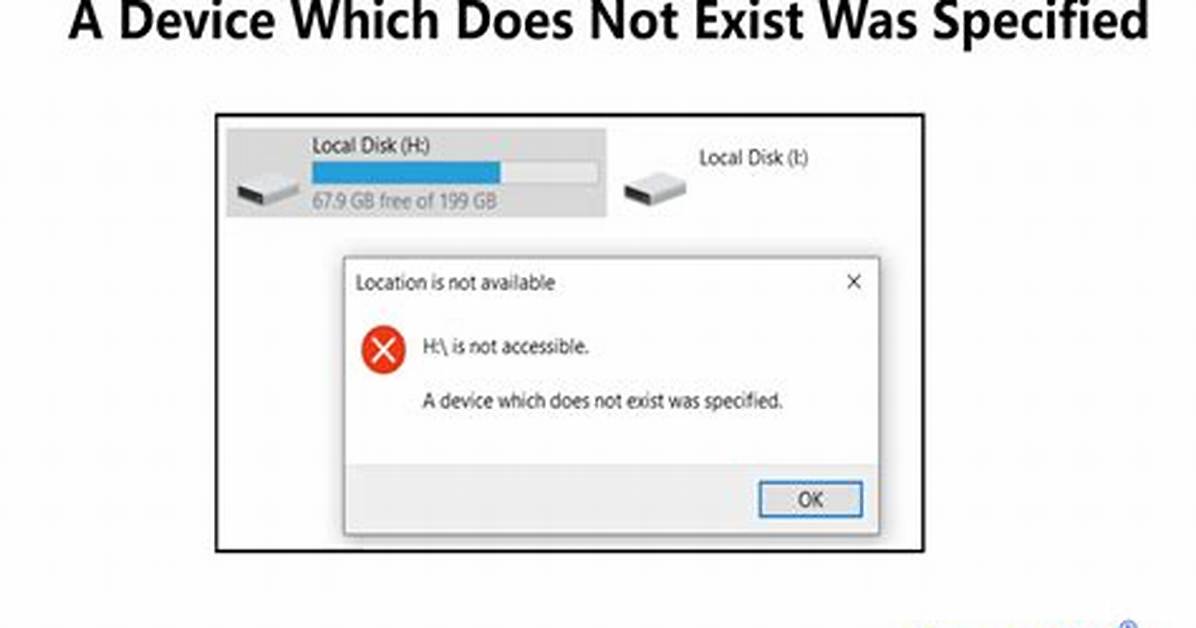 Mount Error, Special Device Does Not Exist