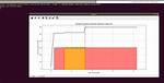 Mprof Python Memory_Profiler