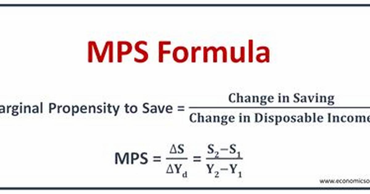 Mps Formula