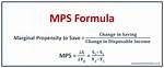 Mps Formula