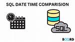 Ms Sql Compare Dates?