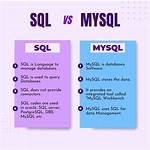 Ms Sql Concat vs "+" Query Difference (With Doctrine 2)