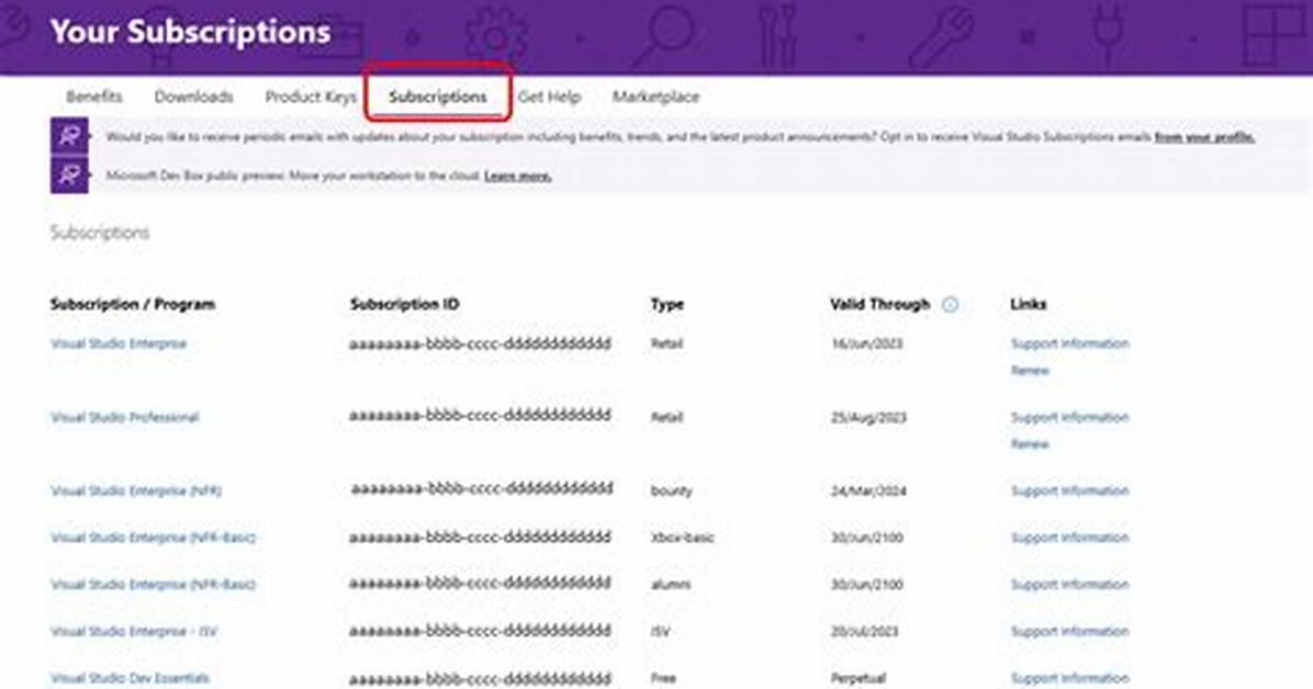 Msdn Subscription Login