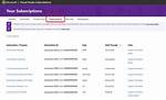 Msdn Subscription Login
