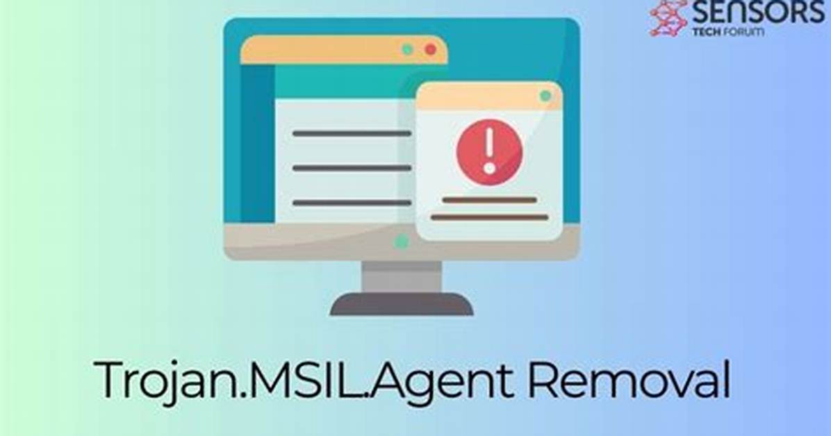 Msil/Agent. Cqs