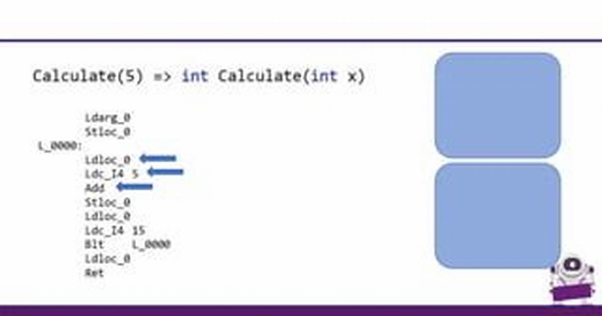 Msil/Filecoder. Aef