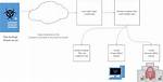 Msil/Filecoder. Samas. B