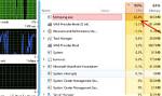 Msmpeng. Exe High Cpu Usage on Computer