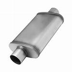 Muffler Pipe
