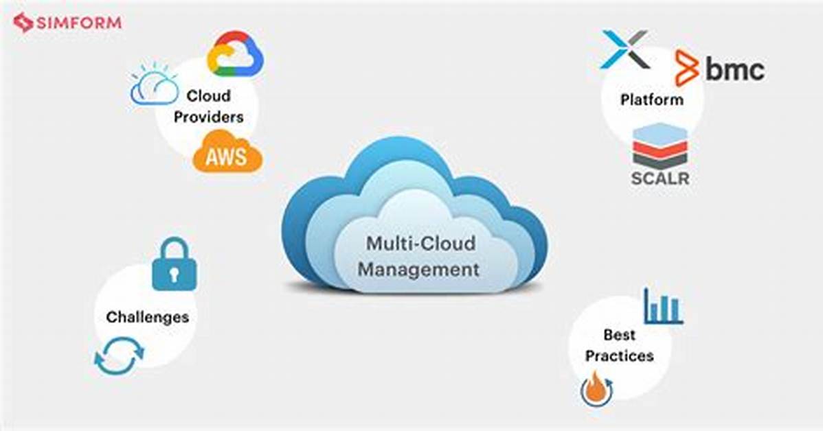 Multi-Cloud Management - Bmc Software