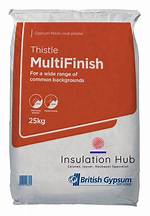 Multi Finish Plaster
