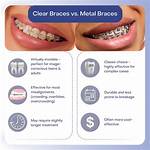 Multi-Line Group Capturing Between Braces