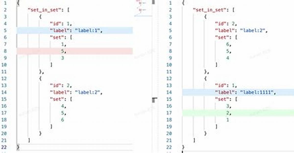 Multilevel Json Diff in Python