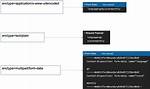 Multipart Form Data