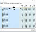 Multiple Chrome. Exe Processes in Task Manager
