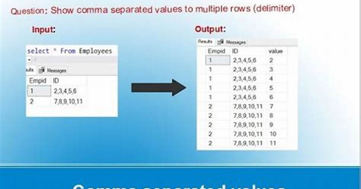 Multiple Rows to One Comma-Separated Value in Sql Server [Duplicate]