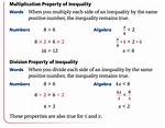 Multiplication Inequality Property