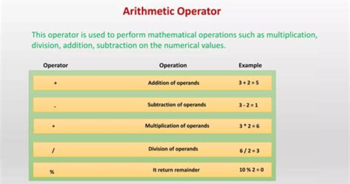 Multiplication Operator
