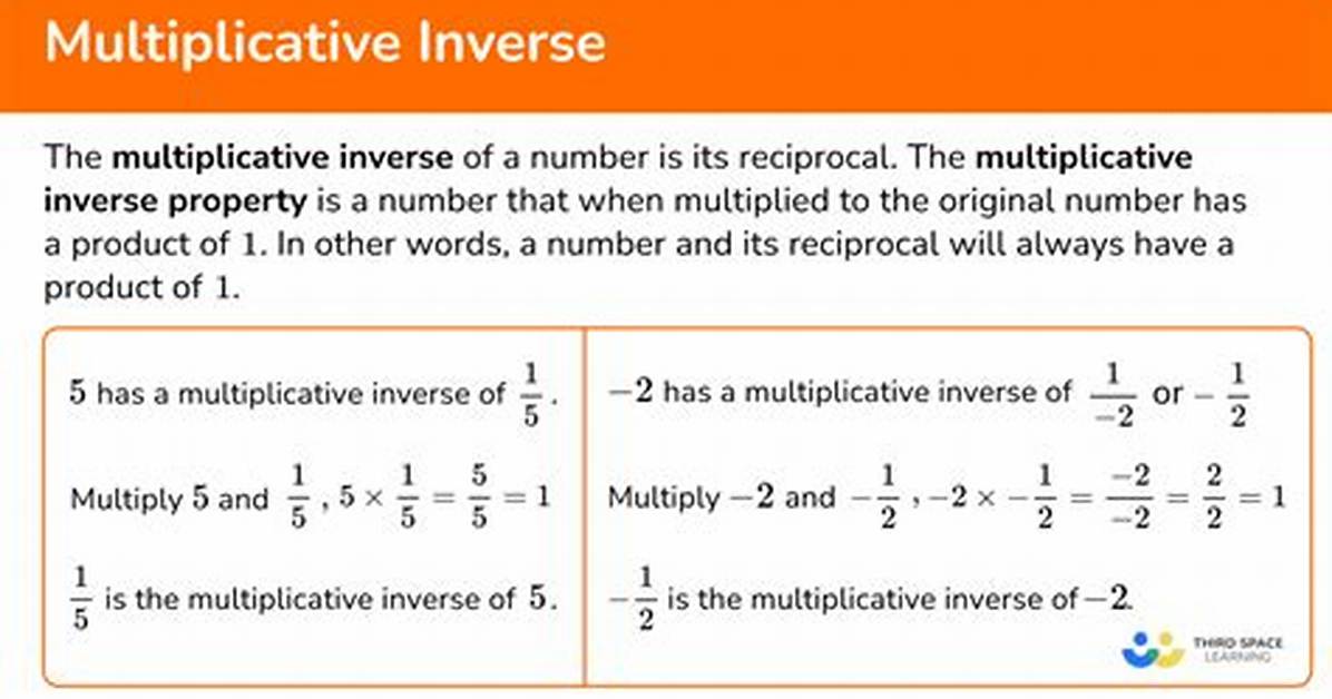 Multiplicative Inverse