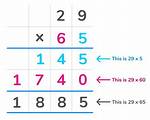 Multiply 5/12 and 360