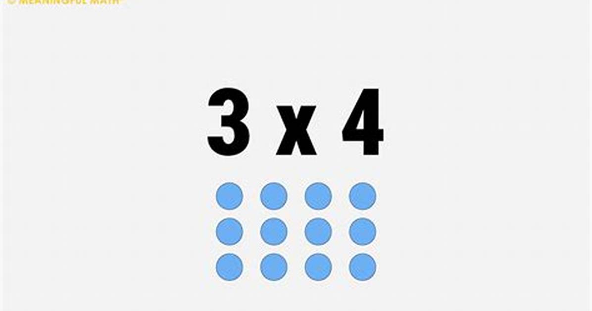 Multiply
