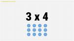 Multiply