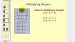 Multiplying by an Integer by a Float/Double in Java