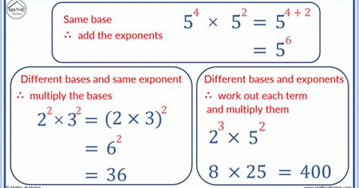 Multiplying Exponents, Solving for N