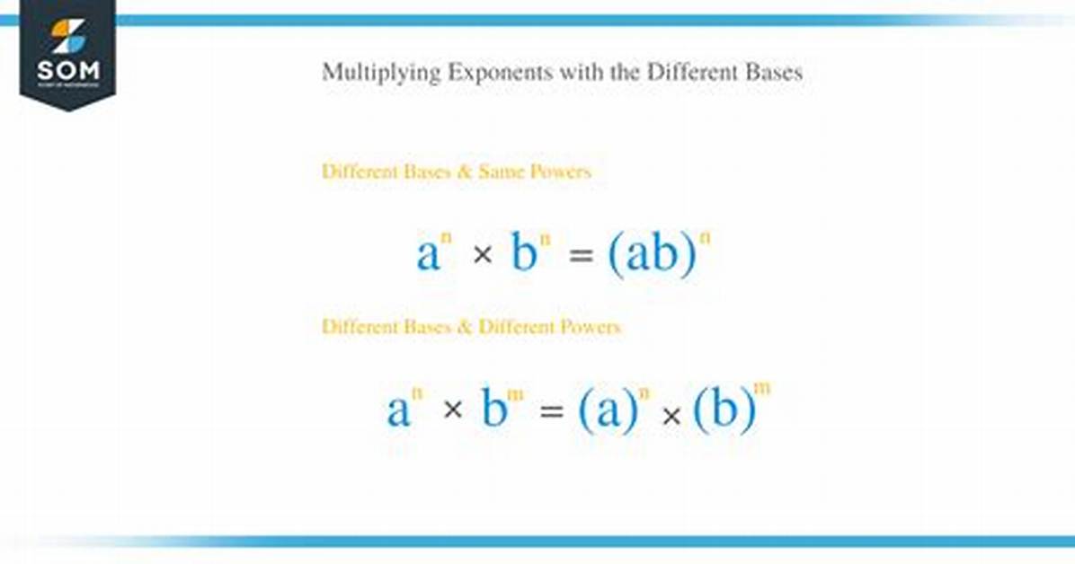 Multiplying Exponents with Different Bases