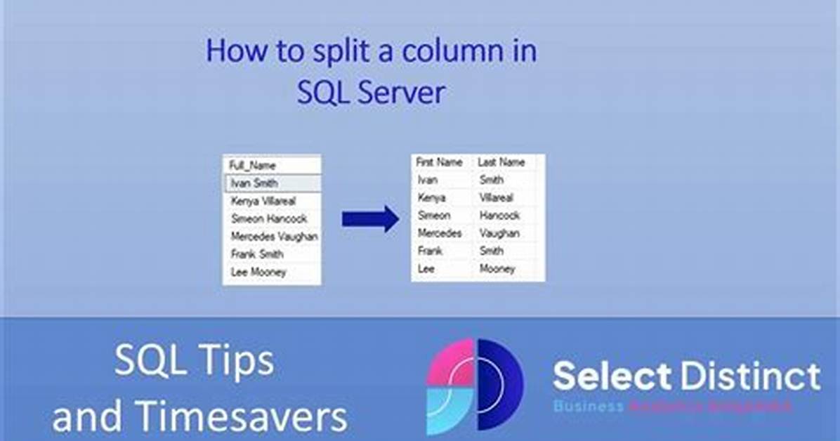 Multiplying Two Columns in Sql Server