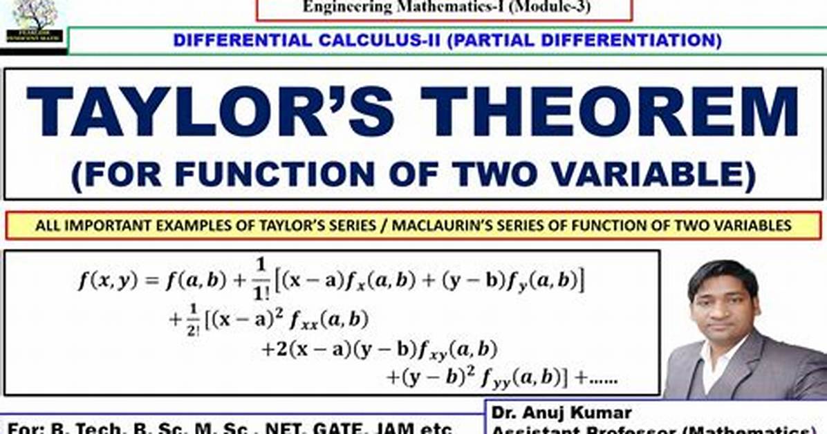 Multivariable Taylor Polynomial
