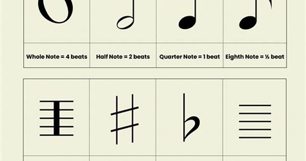 Musical Note Before La