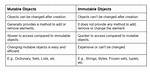 Mutable vs Immutable Objects