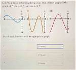Mvt and Twice Differentiable Function