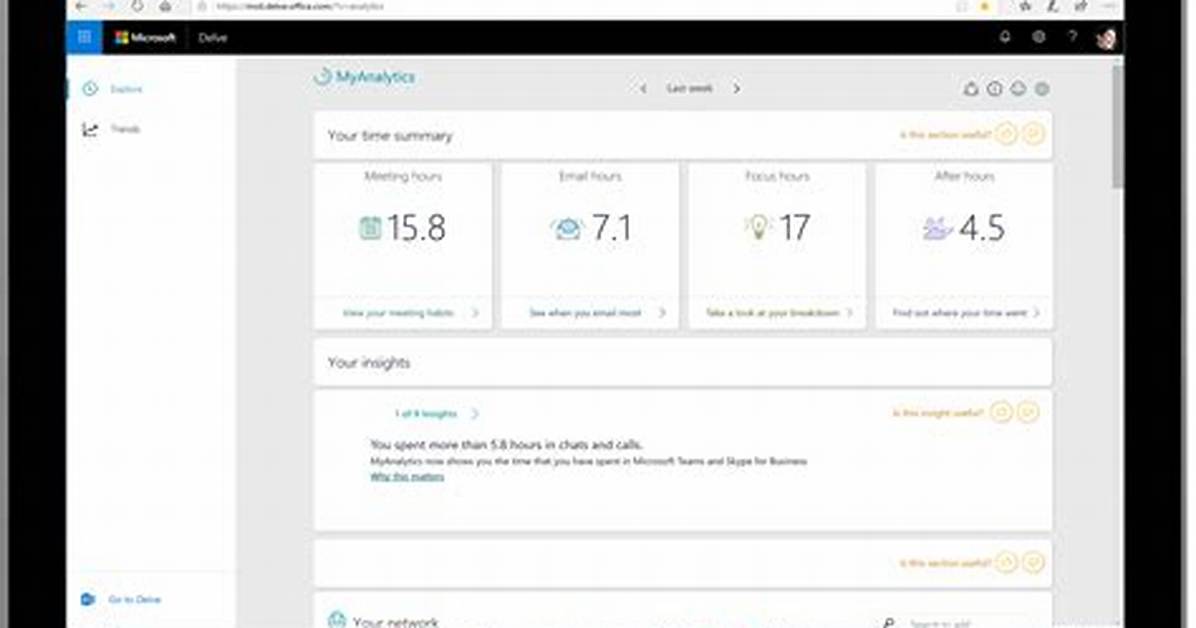 Myanalytics