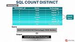 Mysql Count Distinct