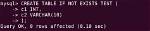 Mysql "Create Table If Not Exists" -> Error 1050