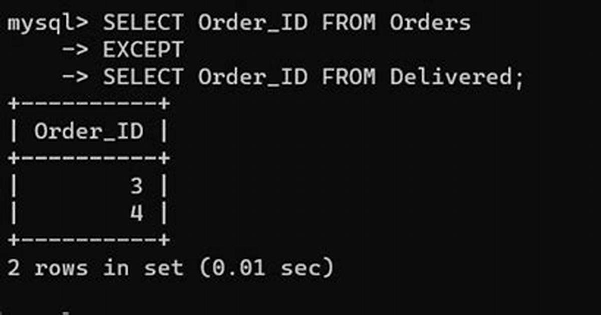 Mysql Except Equivalent