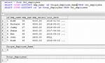 Mysql Select Distinct Count