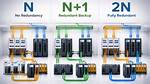 N-Modular Redundancy Explained: N, N+1, N+2, 2N, 2N+1, 2N+2, 3N/2