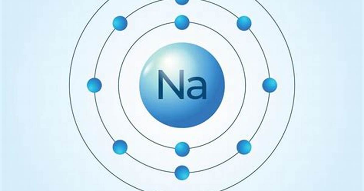 Na Atom