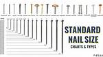 Nail Size