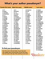 ___ Name (Author's Pseudonym)